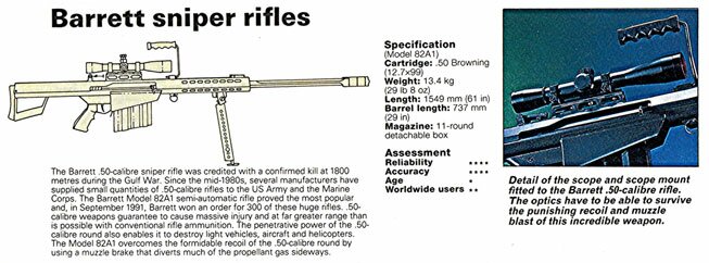 Barrett Fifty